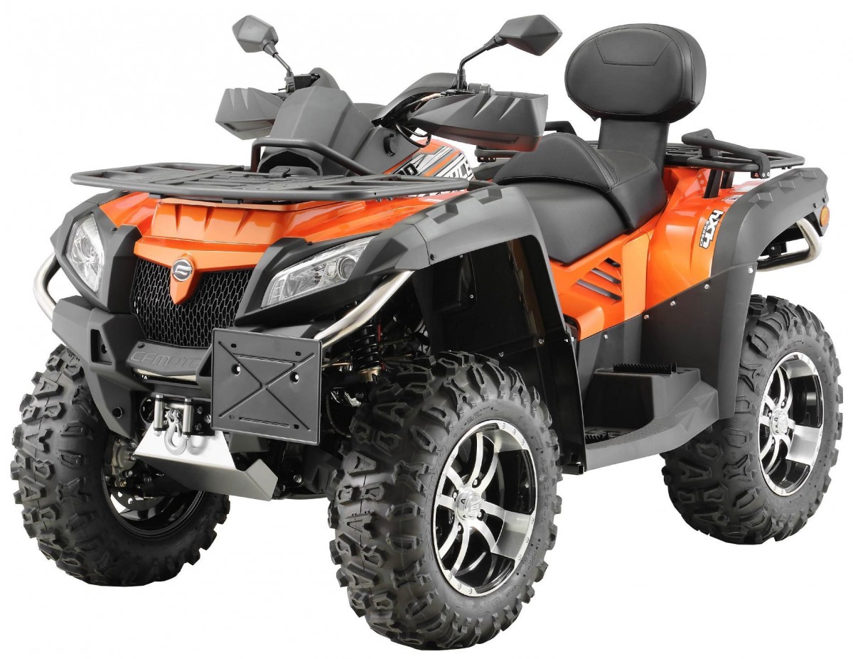 Historia CF-MOTO Quady i Atv