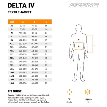 Kurtka tekstylna OZONE Delta IV Czarny 7XL