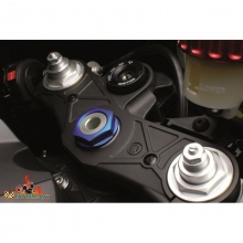 NAKRĘTKA GŁÓWKI RAMY