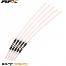 ODPOWIETRZNIK KORKA PALIWA RFX